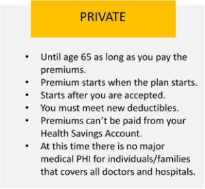 private insurance list